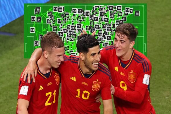 Tiki Taka là gì? Đội bóng nào thành công với triết lý Tiki Taka